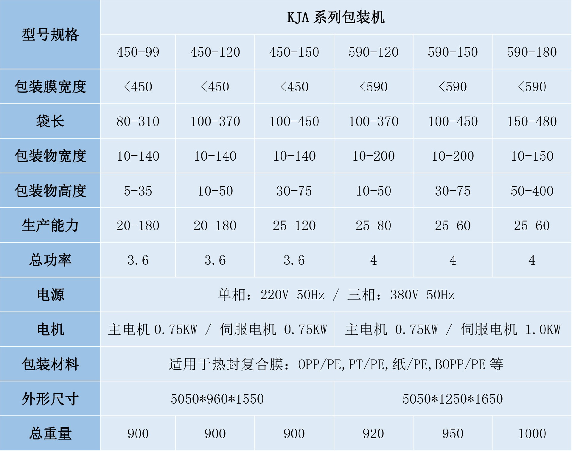 可配靜電吸附包裝機1.jpg